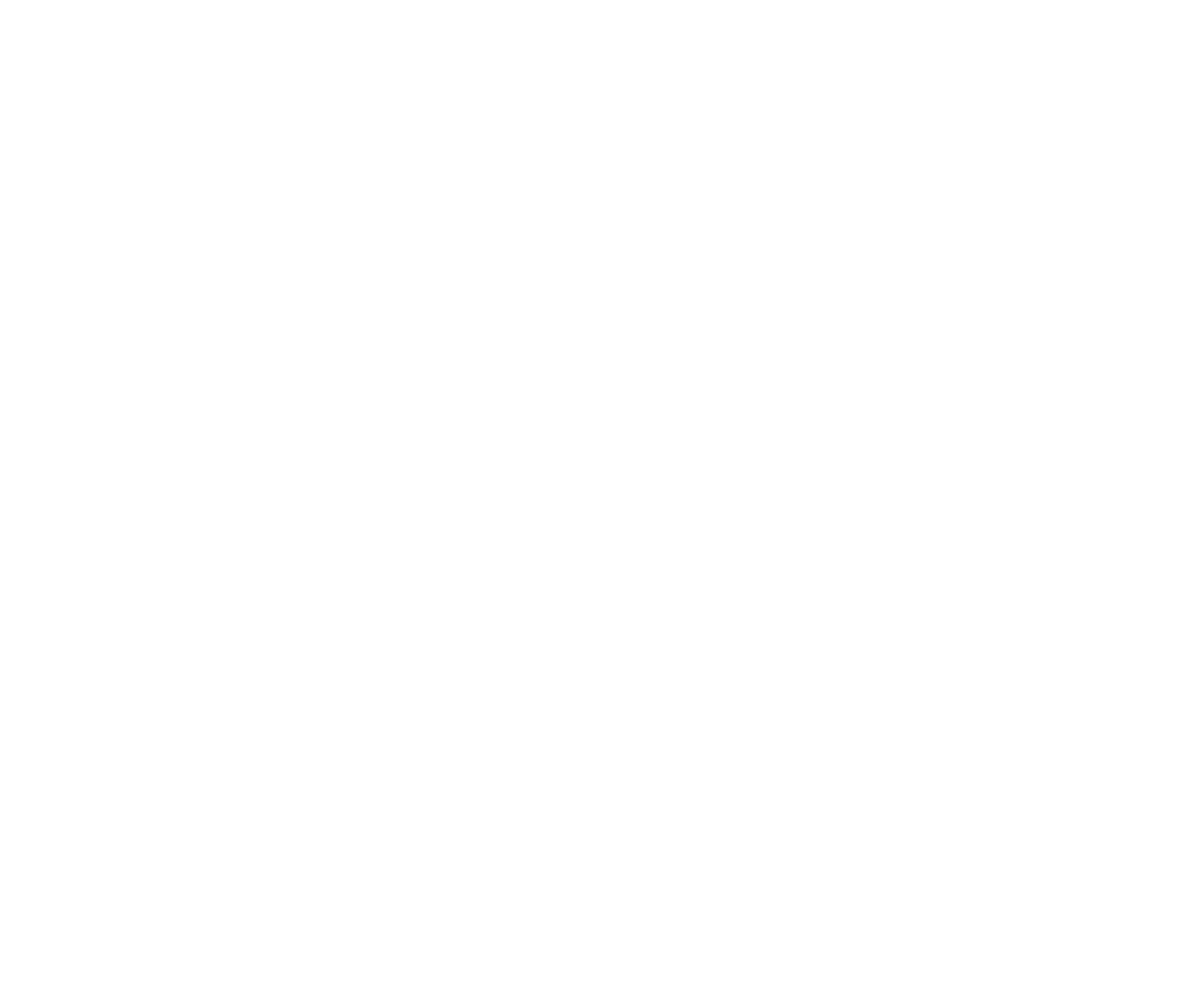 UNIDO